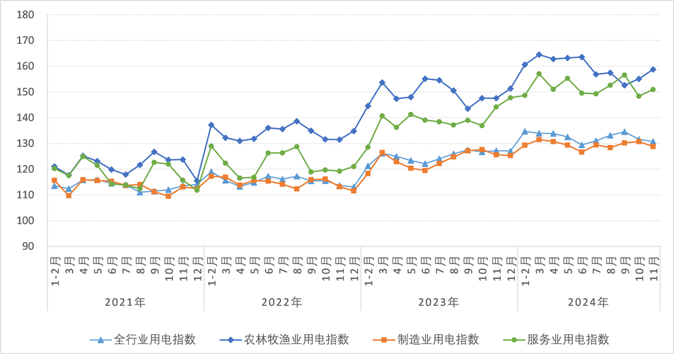 易慧讯电力